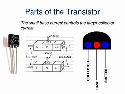 Image result for Parts of a Transistor