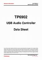 Image result for Axis Tp6902