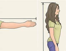Image result for 2 Meters to a Person