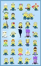 Image result for Minion Types