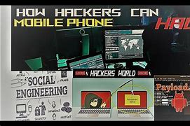 Image result for PC Hacking Cell Phone