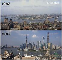 Image result for Shanghai Then Vs. Now