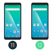 Image result for Cheap Smartphones