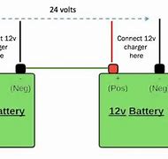 Image result for Charging 24V Trolling Motor Batteries