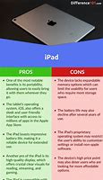 Image result for Pros and Cons Tablet