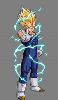 Image result for Dragon Ball Art Style