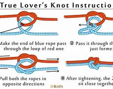 Image result for What Would Jesus Do Love Knot