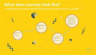 Image result for What Does Success Look Like Infographic