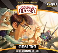 Image result for Adventures in Odyssey Butch
