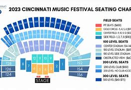 Image result for Cincinnati Music Festival LineUp