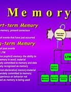Image result for Memory Process