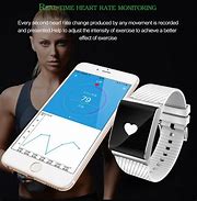 Image result for Medical Heart Rate Monitor