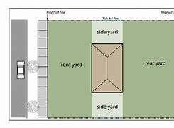 Image result for Yard Measurement Plan