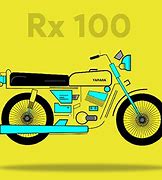 Image result for RX100 New