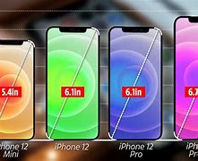 Image result for Iphon 13 Pro Size in Cm