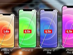 Image result for iPhone 5S Medidas