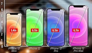 Image result for Iphon 12 with No Esim