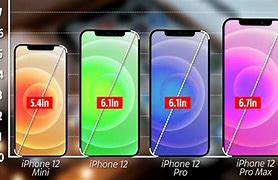 Image result for iPhone Phone ES