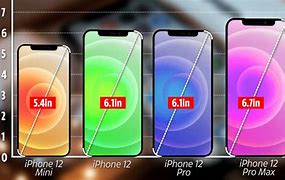 Image result for iPhone 12 in Blue