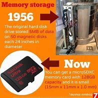 Image result for Table About Memory and Storage Devices