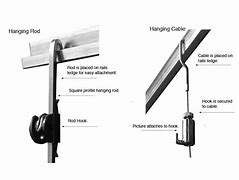 Image result for Gallery Cable Hanging System