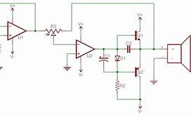 Image result for Analog and Digital Circuits