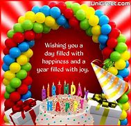 Image result for Wishing You Happy Birthday