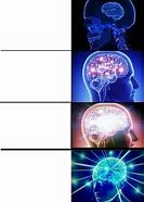 Image result for Brain Meme Blank