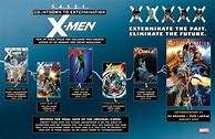 Image result for X-Men Extermination