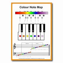 Image result for Rainbow Color Music Notes