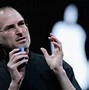 Image result for Facts About Steve Jobs Poster