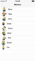 Image result for Funny Minion Names