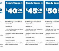 Image result for Consumer Cellular Phones at Walmart