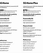 Image result for Verizon 5G Plans Pricing