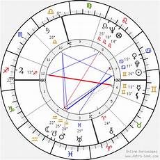 Audie Murphy Birth Chart Horoscope Date Of Birth Astro