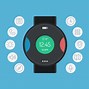 Image result for iTouch 2s Wearables App