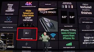 Image result for iPhone 11 Pro Max Specs
