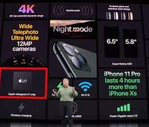 Image result for iPhone 11 Pro Max Sim Card Slot