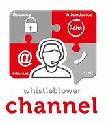 Image result for Whistleblower Pic