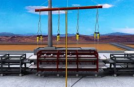 Image result for Automatic Stereo Rack Lift