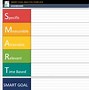 Image result for Employee Goals and Objectives Template