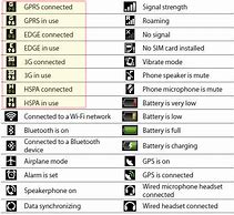 Image result for Cellular Symbol