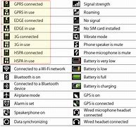 Image result for Cellular Symbol