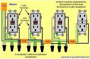 Image result for Outlet Charger Protector