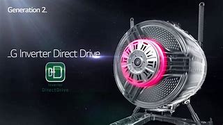 Image result for Inverter Direct Drive Motors