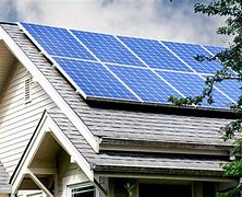 Image result for Buy Solar Panels