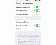 Image result for iPhone 6 Update App