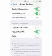 Image result for iPhone 6 Software Update