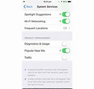 Image result for Iprone 6 Bottom Home Screen