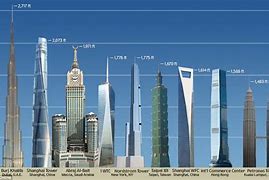 Image result for 50-Foot Tall Building